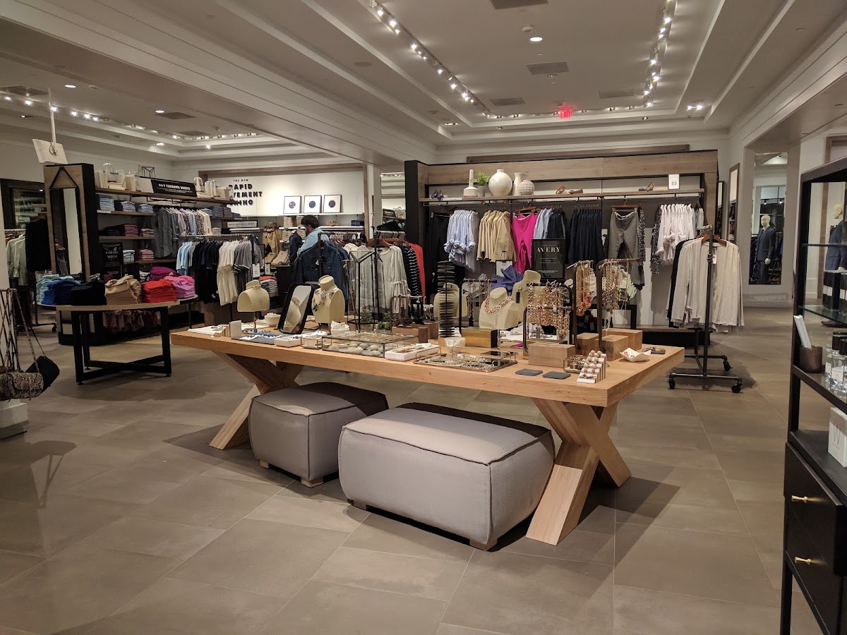 Banana Republic — photo 3